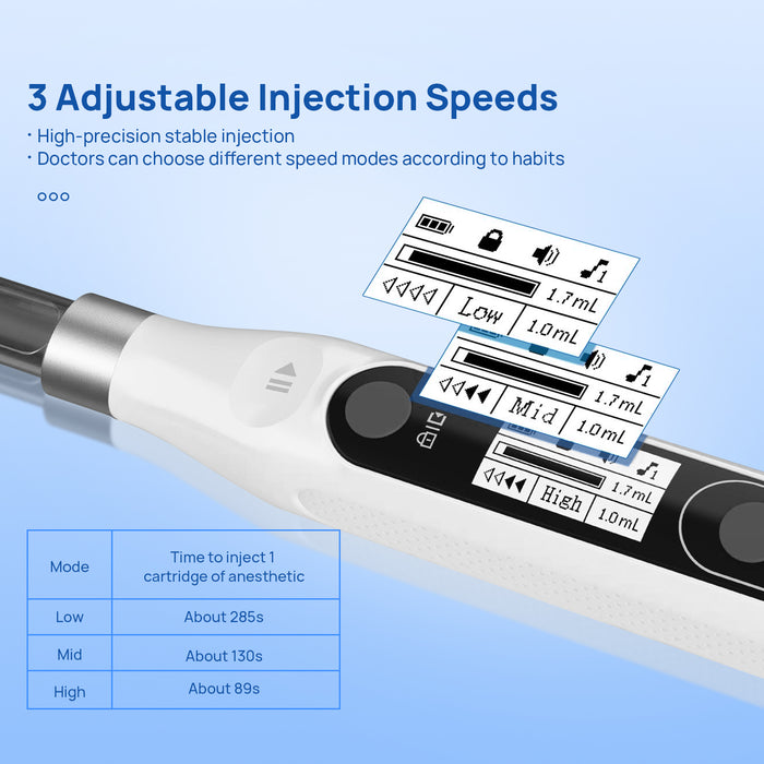 COXO Dental Anesthesia Booster Wireless Charge Intelligent Injection White - JMU DENTAL INC