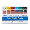 JMU Dental Gutta Percha Points Taper Size 0.02 #15, #15-40 Assorted Color-coded 120pcs/Pack