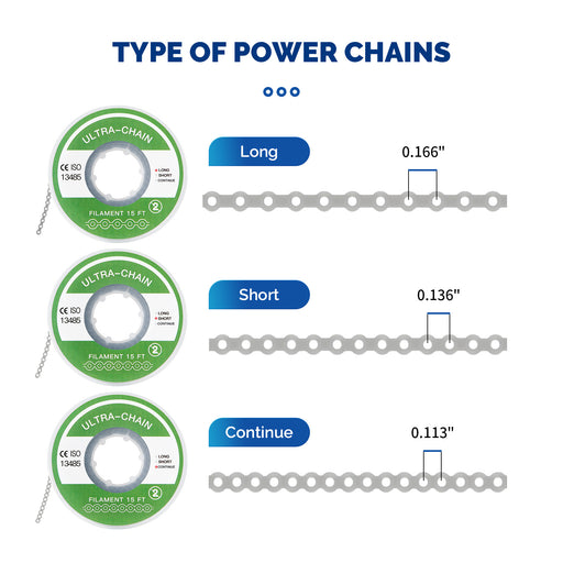 JMU Elastic Power Chain Multiple Colors 15ft/roll - JMU DENTAL INC