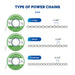 JMU Elastic Power Chain Multiple Colors 15ft/roll - JMU DENTAL INC