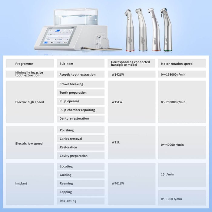 Jinme Surgical Drive System ES70 with 4 Contra-angle Electric Handpieces - JMU DENTAL INC