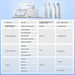 Jinme Surgical Drive System ES70 with 4 Contra-angle Electric Handpieces - JMU DENTAL INC