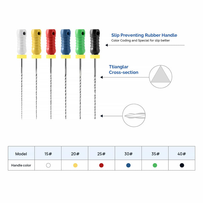 JMU Hand Use Files 25mm Reamers Stainless Steel #15-40 6/Pk - JMU DENTAL INC