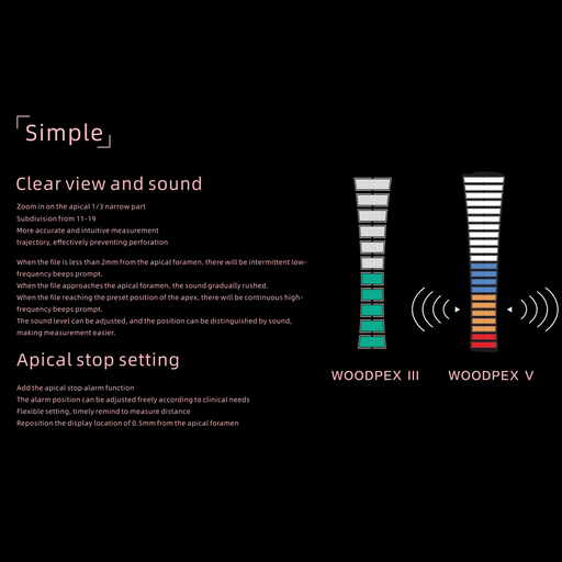 Woodpecker Woodpex V Apex Locator Connectable Endo Motor - JMU DENTAL INC