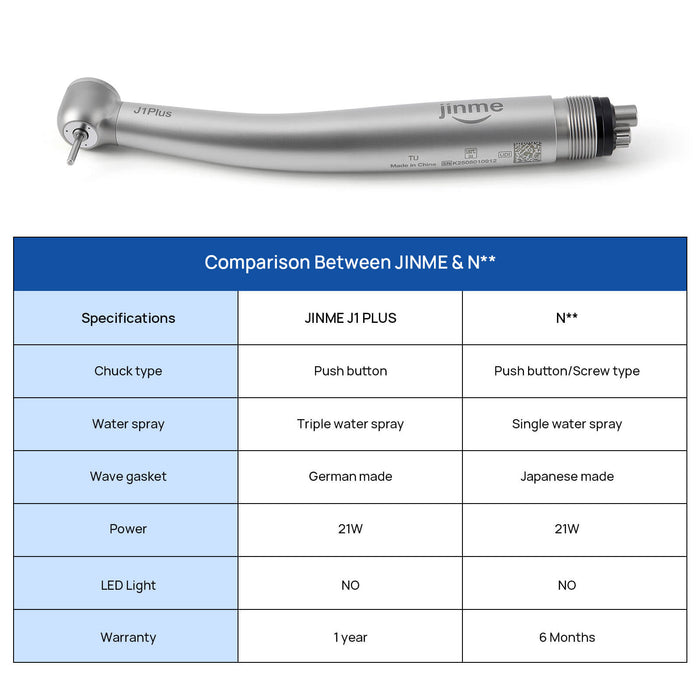 Jinme TU High Speed Air Turbine Handpiece 4 Hole - JMU DENTAL INC