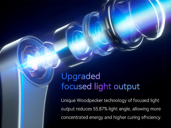 Woodpecker iLED II Curing Light Wireless Focused Light Upgraded 3000mW/cm2 - JMU DENTAL INC