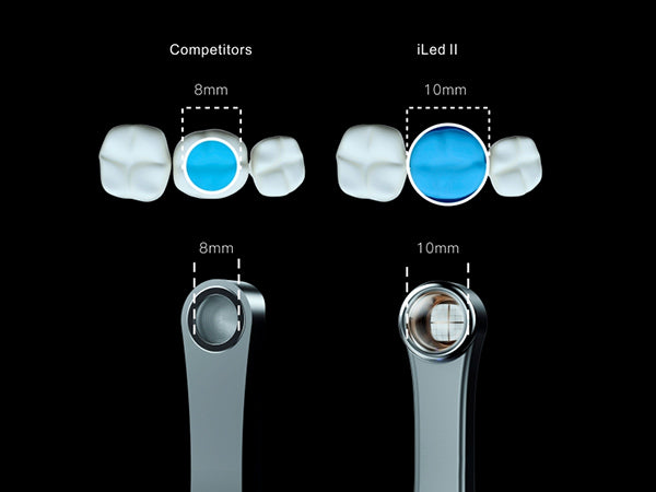 Woodpecker iLED II Curing Light Wireless Focused Light Upgraded 3000mW/cm2 - JMU DENTAL INC