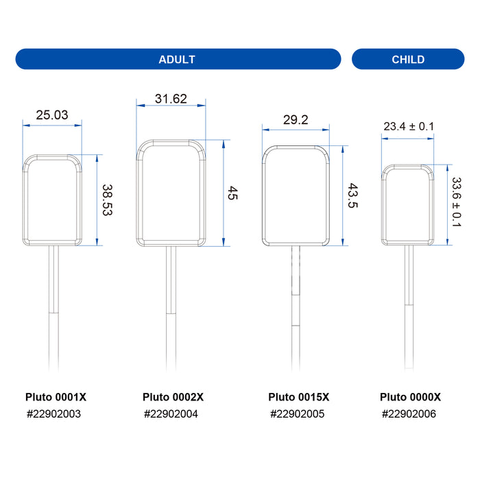 iRay Dental Digital Intra-oral Sensors Black Pluto 0001X/ Pluto 0002X - JMU DENTAL INC
