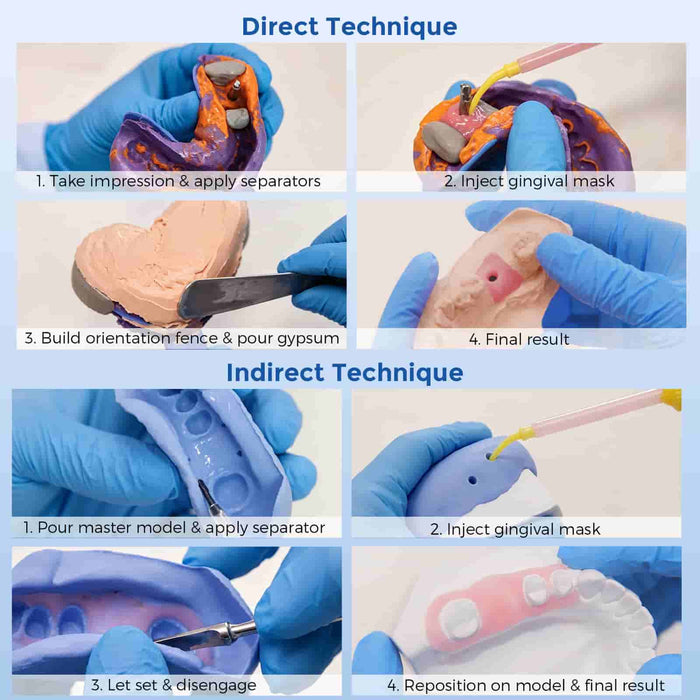 JMU Dental A-Silicone Gingival Mask Material 2/Box