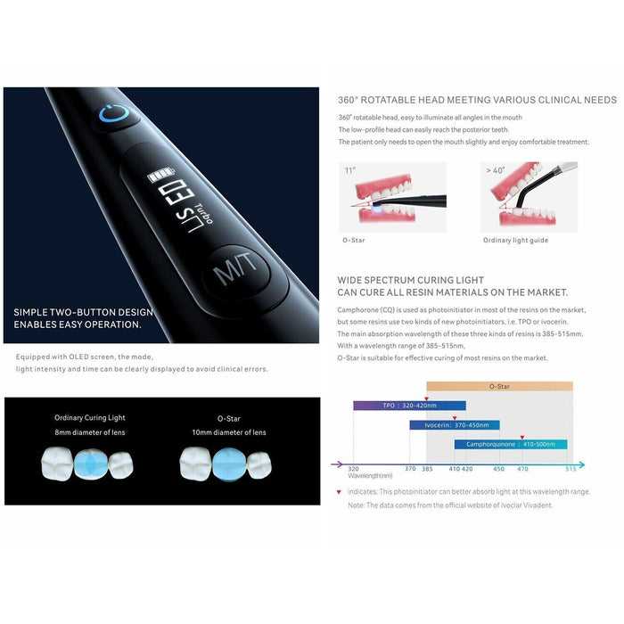Woodpecker O-Star One Cure Curing Light Wide-Spectrum with Light Meter - JMU DENTAL INC