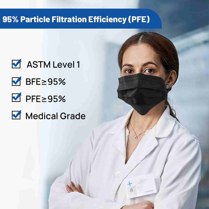JMU Dental Disposable Medical Face Masks 3-Ply ASTM Level 1 Multicolor for Adults 50Pcs/Box - JMU DENTAL INC