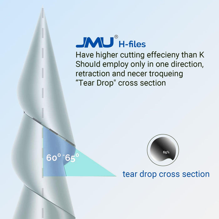 JMU HAND USE FILES, H-FILES, Nickel Titanium, #15,#20,#25,#30,#35,#40(25mm) ,6pcs/Pk - JMU Dental
