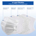 JMU Disposable Medical Face Masks 4-Ply ASTM Level 3 for Adults Blue/Black/White 50Pcs/Box - JMU DENTAL INC