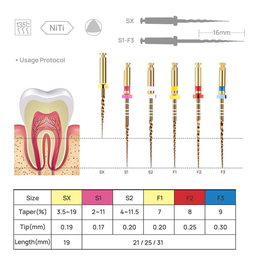 JMU NITI ROTARY FILES, PT-G SUPER FILES #D-SUPER FILES (GOLD) - JMU Dental