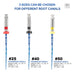 JMU NITI Rotary Files RC-B Only Files Sterilized Packing Blue 6Pcs/Pk - JMU DENTAL INC