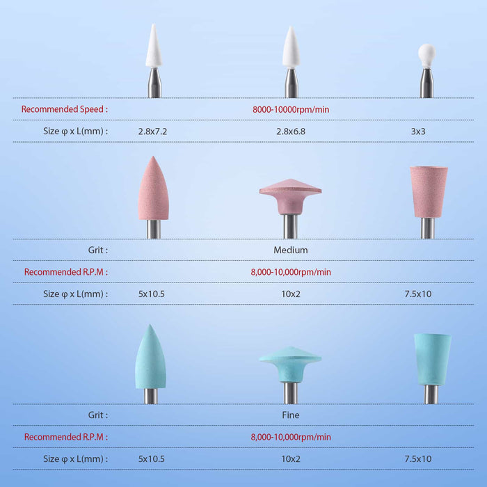 JMU Dental Composite Polishing Kit 9 pcs/box - JMU DENTAL INC