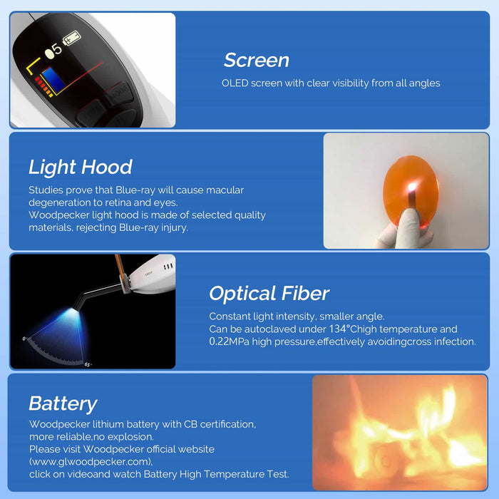 Woodpecker LED F Plus Dental LED Curing Light 3 Sec Resin Cure w/ Light Meter - JMU DENTAL INC
