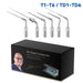 Dr. Talal's Endo Kit Packaging - JMU DENTAL INC