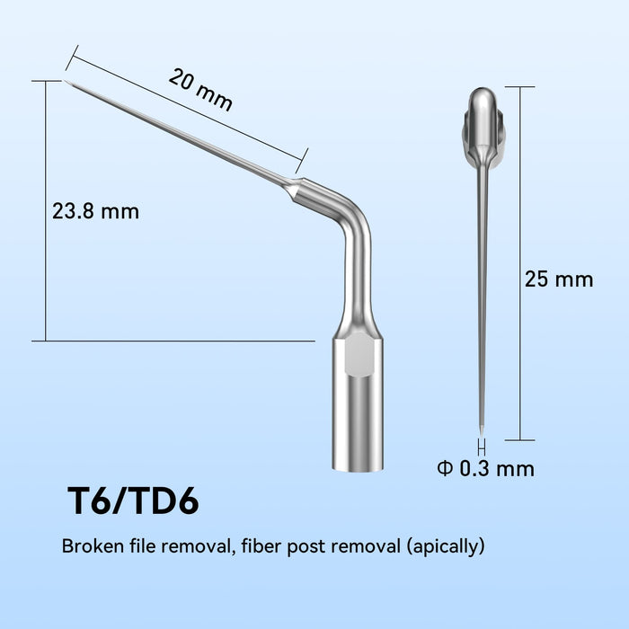 Dr. Talal's Endo Kit Ultrasonic Tip Details for T6 and TD6 - JMU DENTAL INC
