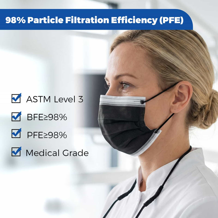 ASTM Level 3 medical face mask with high fluid resistance protection - JMU Dental