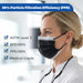 ASTM Level 3 medical face mask with high fluid resistance protection - JMU Dental