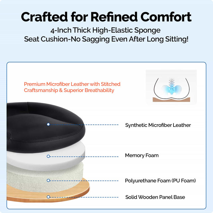 Ergonomic operator stool seat cushion detail - JMU Dental