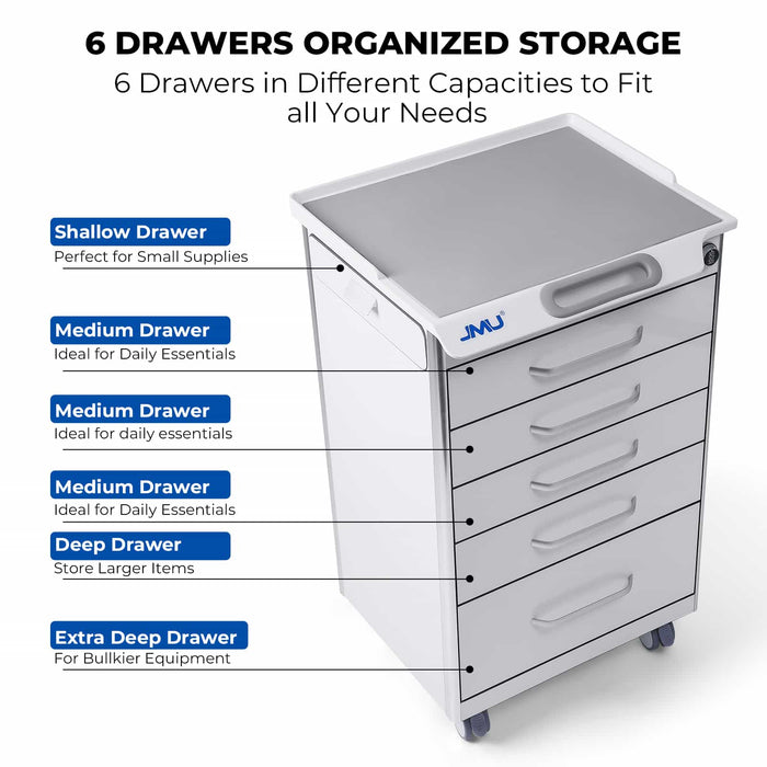 Drawer organization and storage features of dental mobile cabinet cart - JMU DENTAL INC