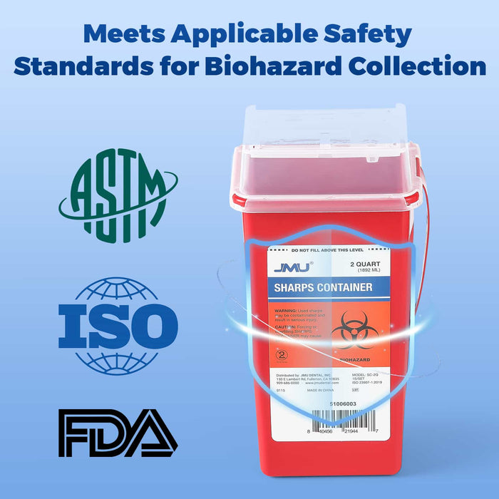 JMU Dental Sharps Container Meets Applicable Safety Standards for Biohazard Collection - JMU Dental