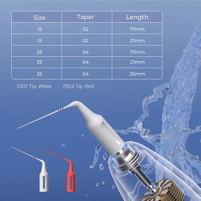 Eighteeth SurfyOne Sonic Activator Dual Functional