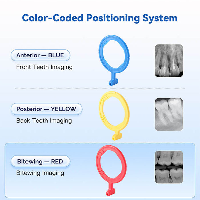 JMU Dental X-Ray Positioning Aiming Ring Color-coded 1/Pk