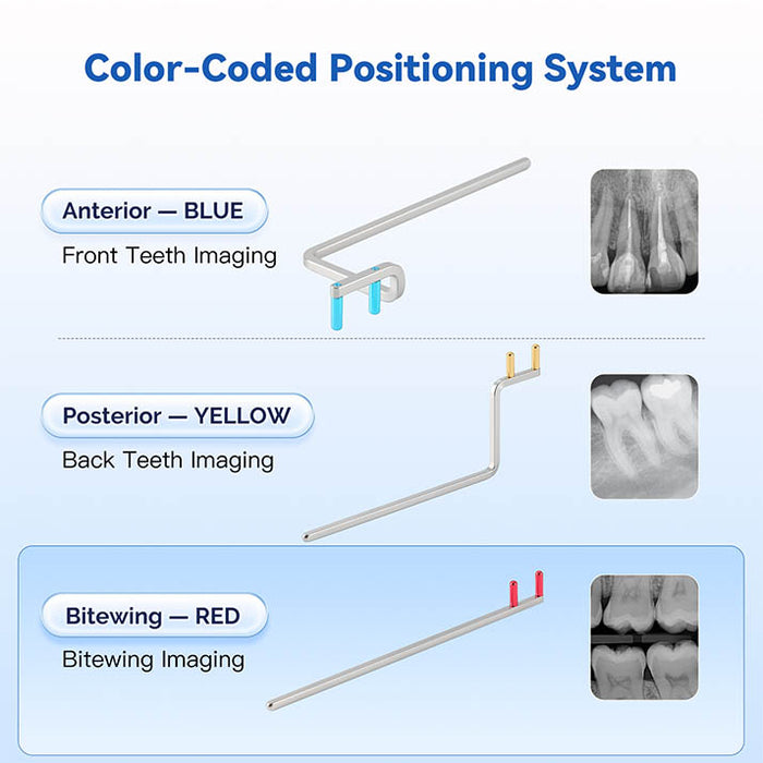 JMU Dental X-Ray Positioning Arm Color-coded Prongs 1/Pk