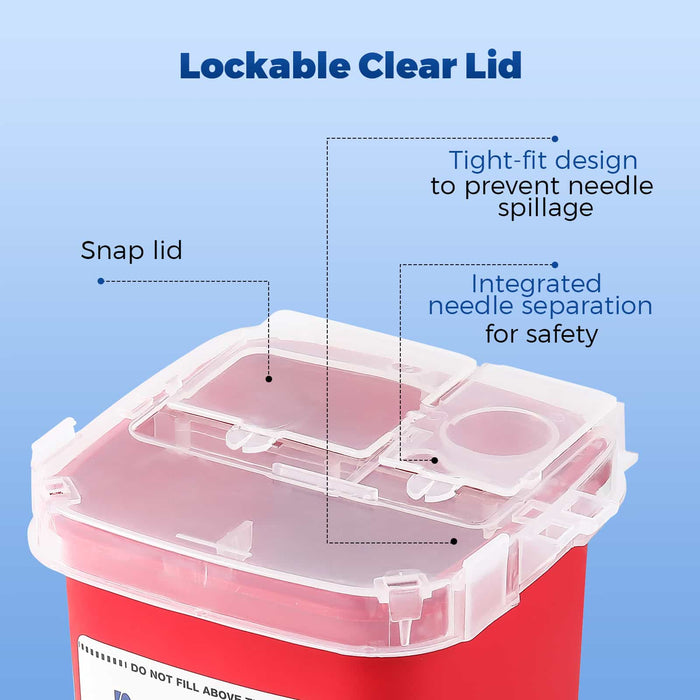 Sharps Container clear dual lid design for secure sharps disposal - JMU Dental