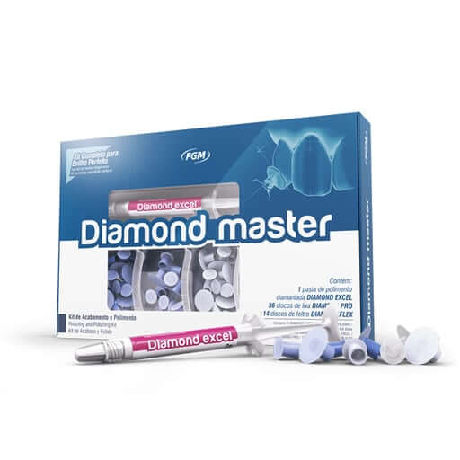 FGM Diamond Master Finishing and Polishing Kit for Restorative Materials - JMU DENTAL INC