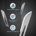 Features of sterile surgical blades including carbon steel construction, individual wrapping, and three size options - JMU DENTAL INC