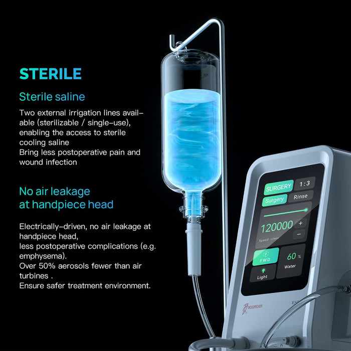 Woodpecker Dental Electric Surgical Motor ES5 with Handpieces - JMU DENTAL INC