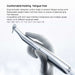Woodpecker Implant Air Motor w/ 20:1 LED Fiber Optic Contra Angle - JMU DENTAL INC