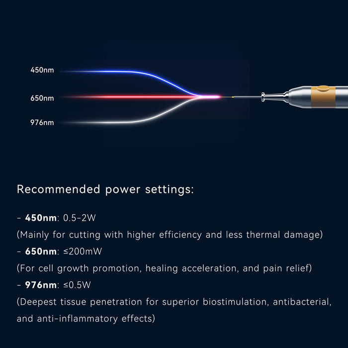 Woodpecker LX16 Plus Dental Diode Laser System - JMU DENTAL INC