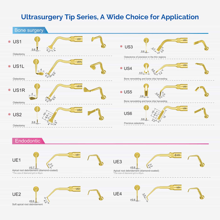 Woodpecker UltraSurgery piezo bone surgery tips for dental surgical procedures - JMU DENTAL INC