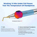Woodpecker US-II LED ultrasonic piezo bone cutter handpiece temperature test showing safe operation under full power - JMU Dental INC