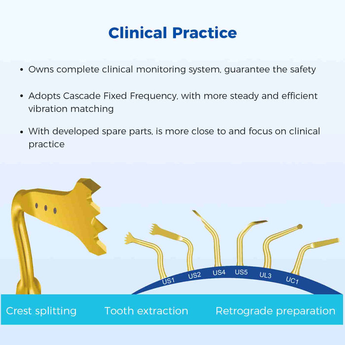Woodpecker US-II LED ultrasonic piezo bone cutter surgical tips for crest splitting, tooth extraction, and retrograde preparation - JMU Dental INC