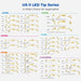 Woodpecker US-II ultrasonic piezo bone cutter surgical tips for oral surgery applications - JMU Dental INC