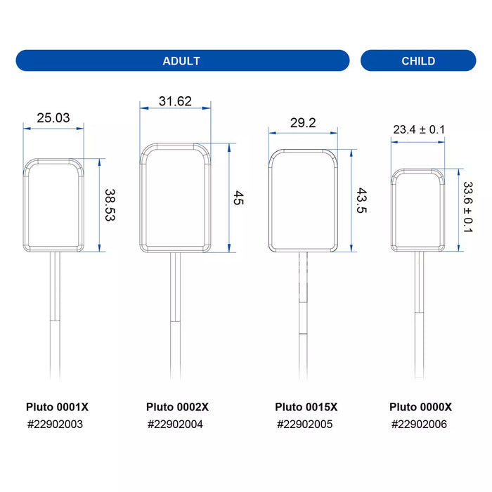 iRay Portable Handheld Intra-oral Sensors specifications- JMU DENTAL INC