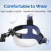 JMU Dental Medical Headband Binocular Loupes 2.5X 420mm LED Headlights